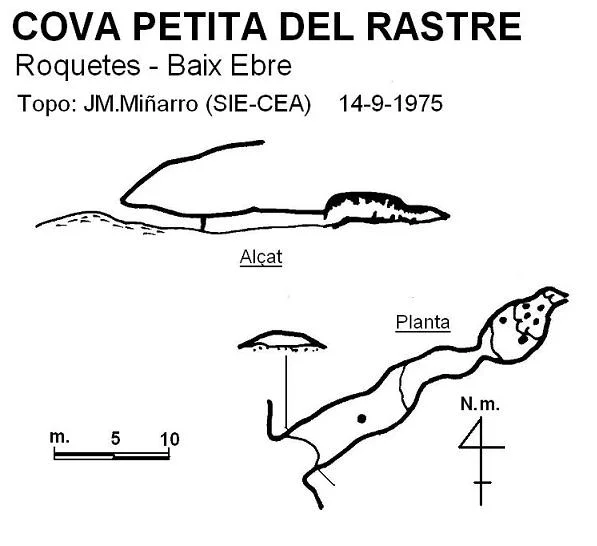 Survey of RASTRE, COVA PETITA DEL