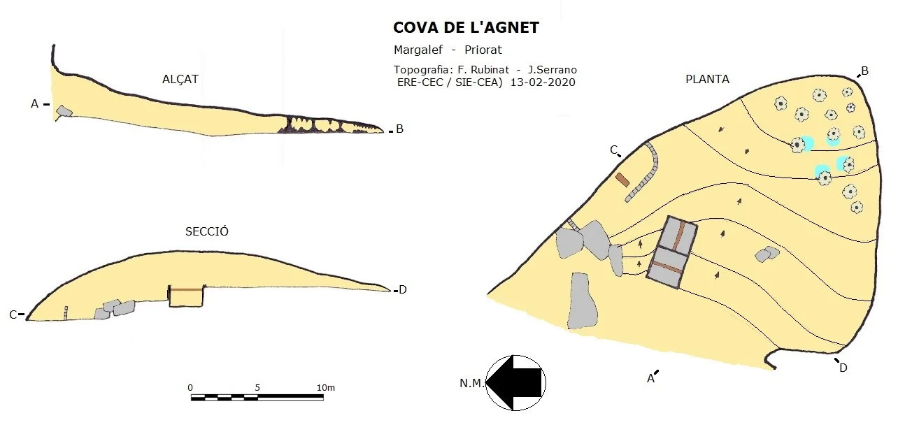 Topografia de AGNET, COVA DE L'