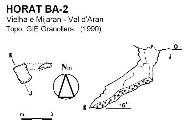 Topographie de BA-2, HORAT