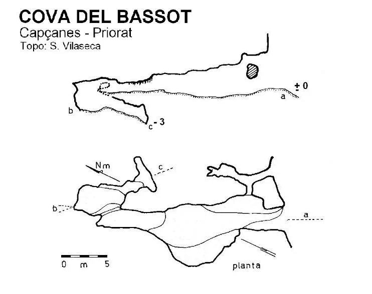 Topografia de BASSOT, COVA DEL