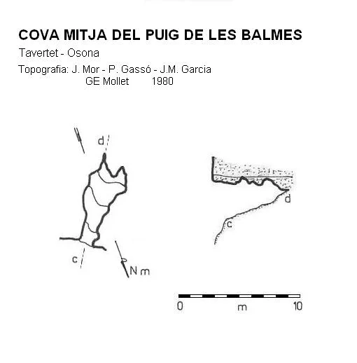 Survey of PUIG DE LES BALMES, COVA MITJA DEL