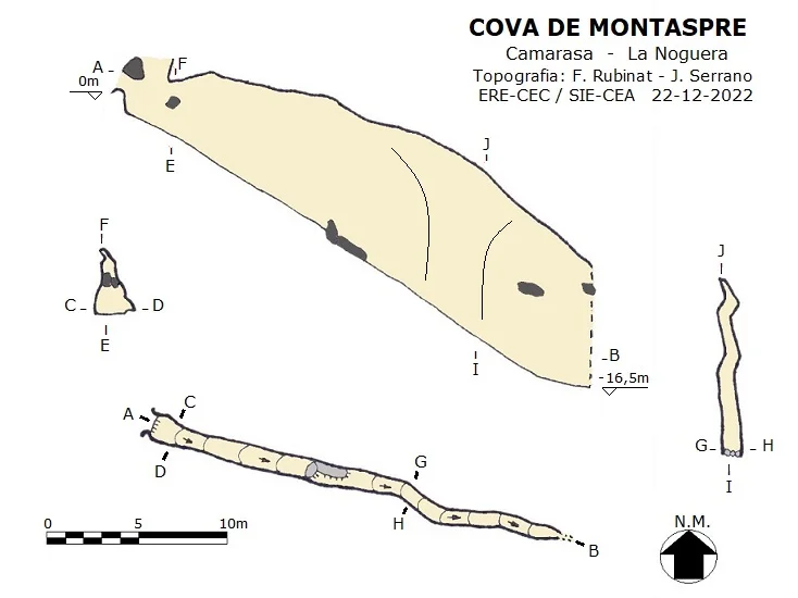 Topografía de MONTASPRE, COVA DE