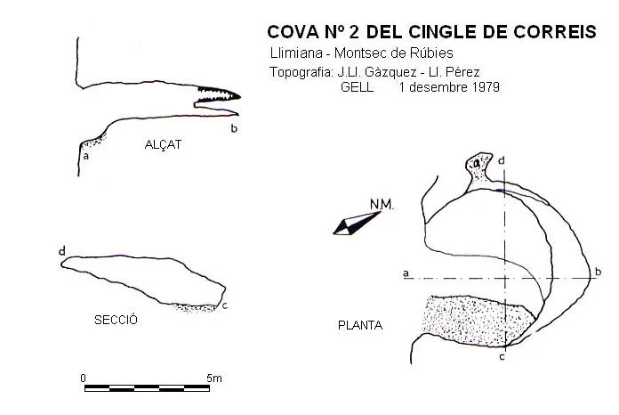 Topographie de CINGLE DE CORREIS, COVA Nº 2 DEL