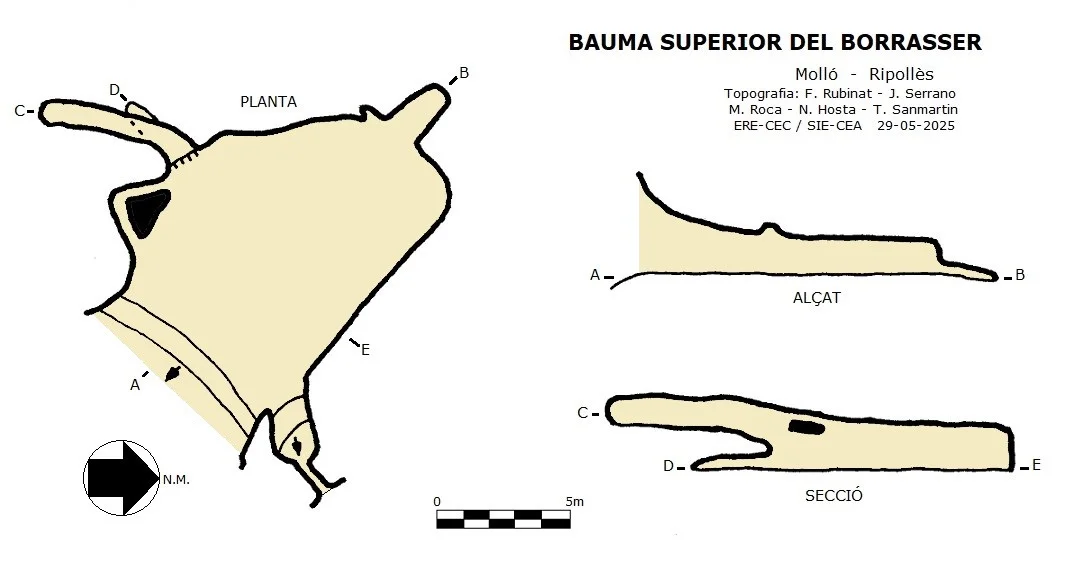 Topographie de BORRASSER, BAUMA SUPERIOR DEL