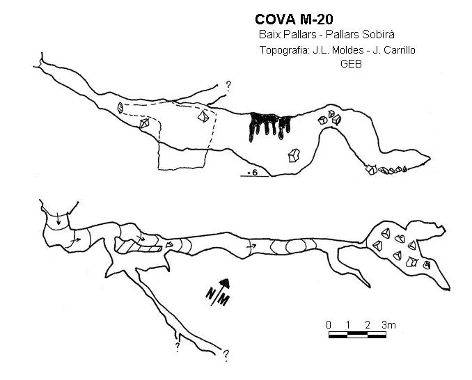 Survey of M-20, COVA