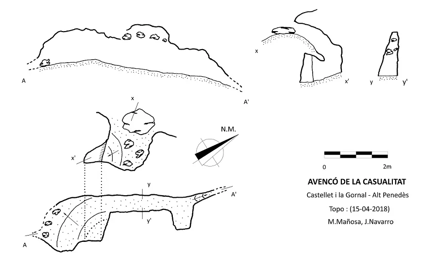 Topografía de CASUALITAT, AVENCÓ DE LA