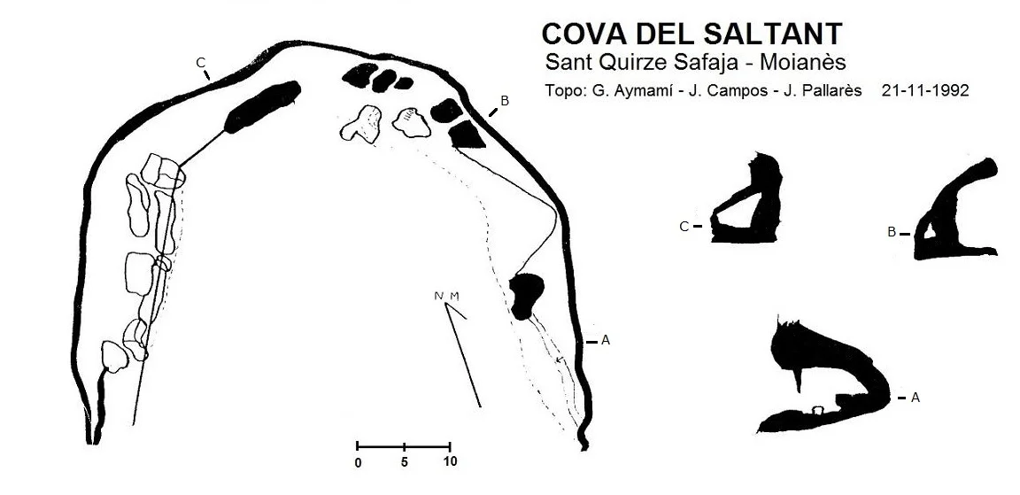 Topografia de SALTANT, COVA DEL