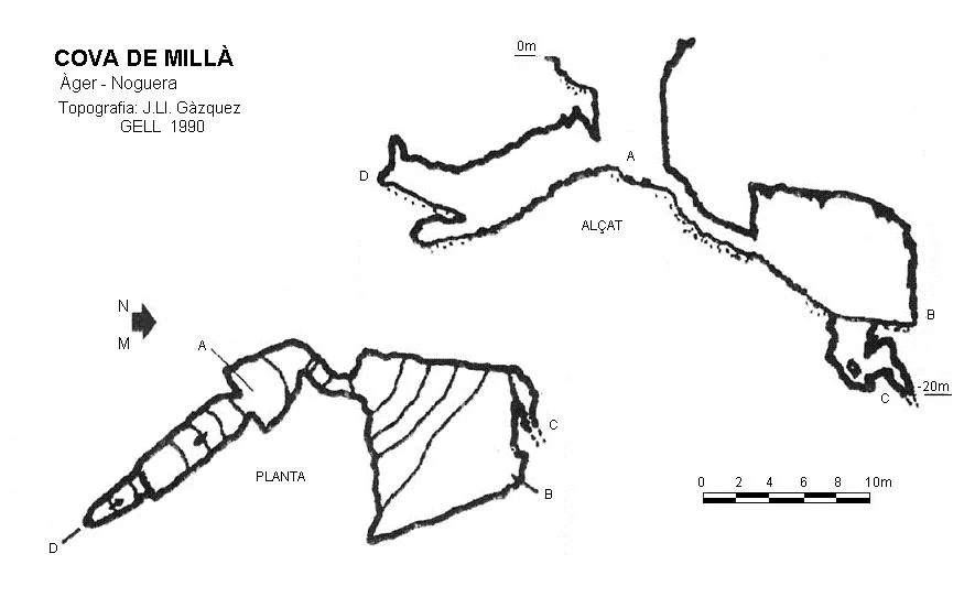 Topographie de MILLÀ, COVA DE