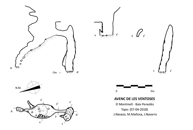 Topografía de VENTOSES, AVENC DE LES