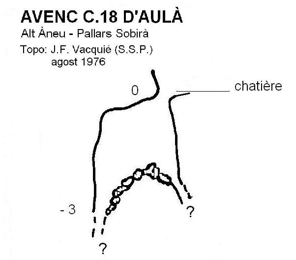 Topografia de AULÀ, AVENC C.18 D'