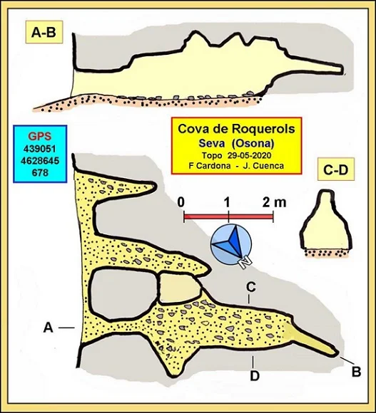 Topografia de ROQUEROLS, COVA DE