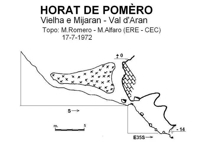 Topographie de POMÈRO, HORAT DE