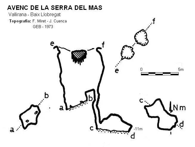 Survey of SERRA DEL MAS, AVENC DE LA