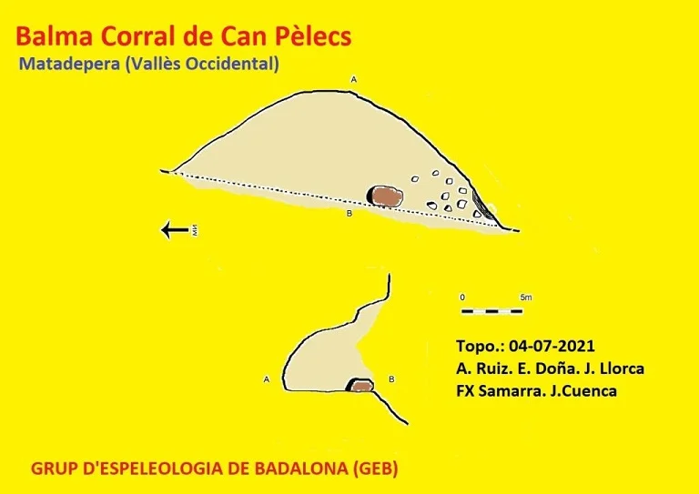 Topografía de CAN PÈLECS, BALMA CORRAL DE