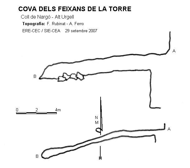 Topografia de FEIXANS DE LA TORRE, COVA DELS