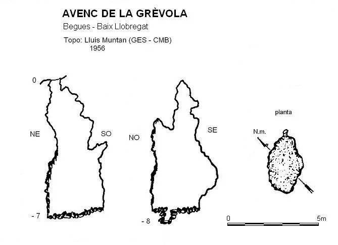 Topografía de GRÈVOLA,  AVENC DE LA
