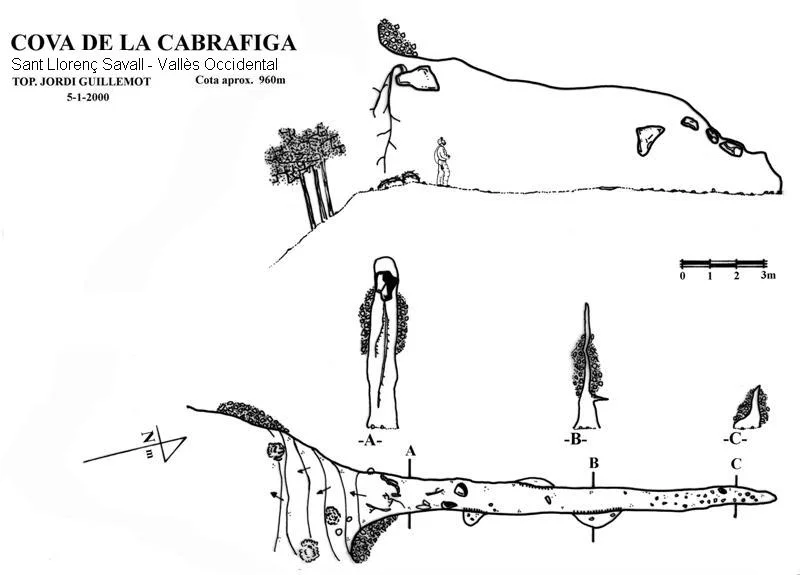 Topografía de CABRAFIGA, COVA DE LA