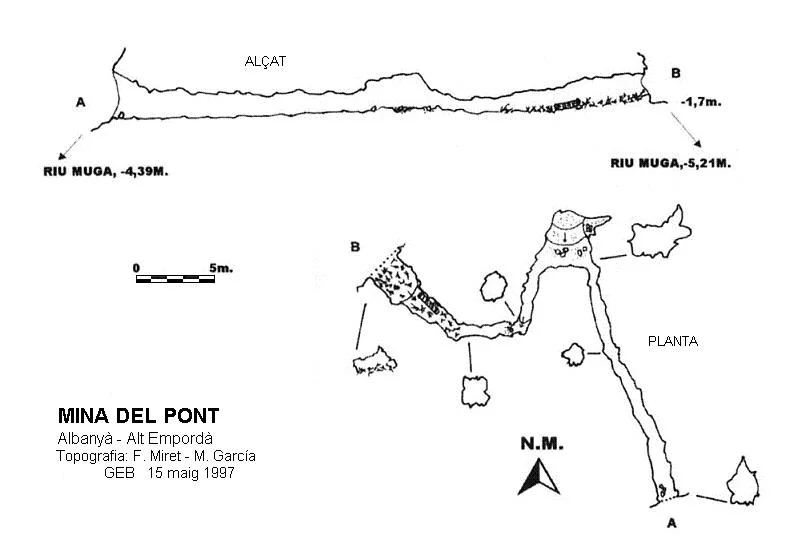 Topografia de PONT, MINA DEL