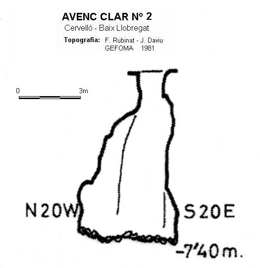 Topografía de CLAR Nº 2,  AVENC