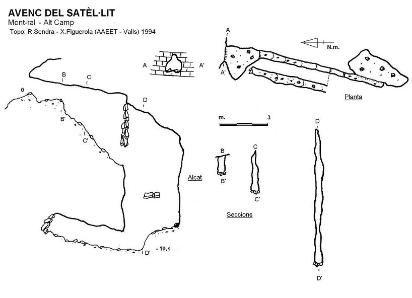 Topographie de SATÈL•LIT, AVENC DEL