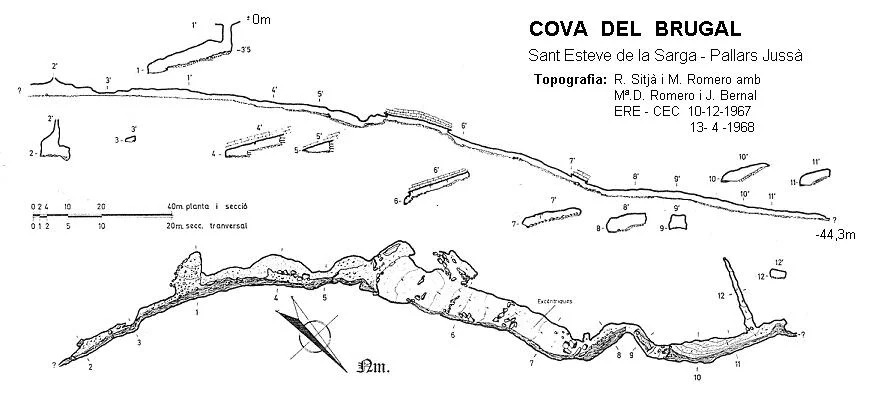 Topografia de BRUGAL, COVA DEL