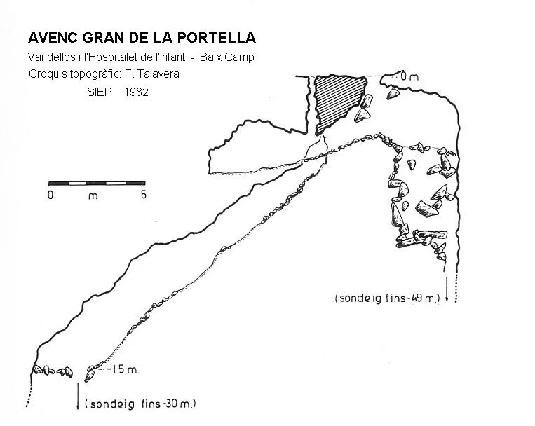 Survey of PORTELLA, AVENC GRAN DE LA