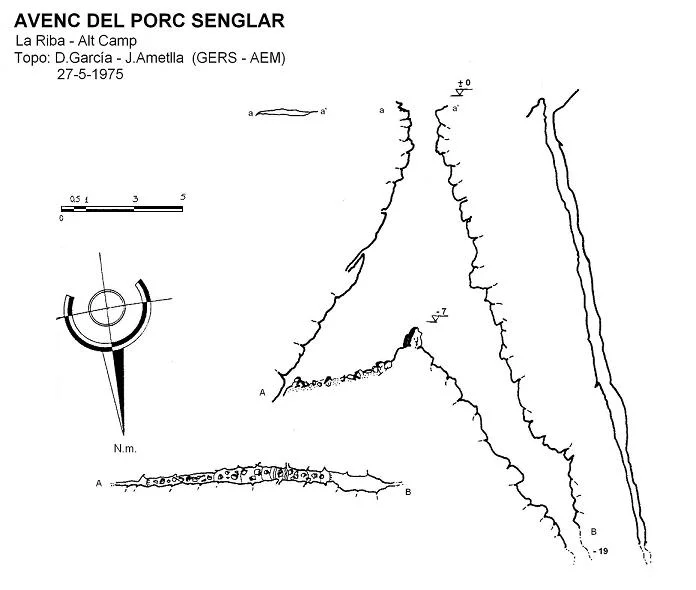 Survey of PORC SENGLAR, AVENC DEL