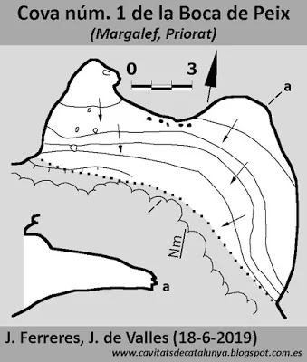 Topografía de BOCA DE PEIX, COVA Nº1 DE