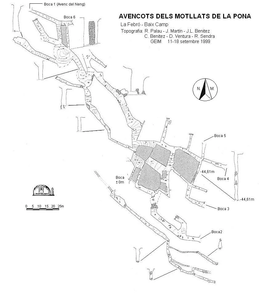 Topografia de MOTLLATS DE LA PONA, AVENCOTS DELS