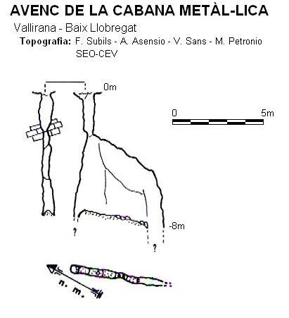 Topografia de CABANA METÀL-LICA, AVENC DE LA