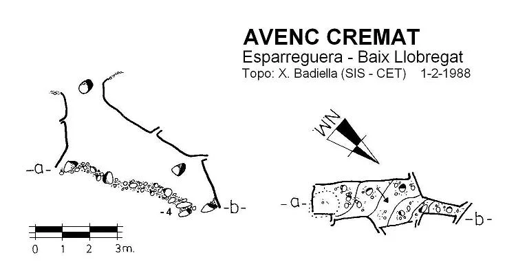 Topografia de CREMAT, AVENC