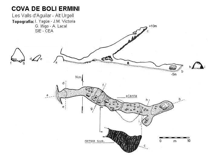 Topografia de BOLI ERMINI, COVA DE