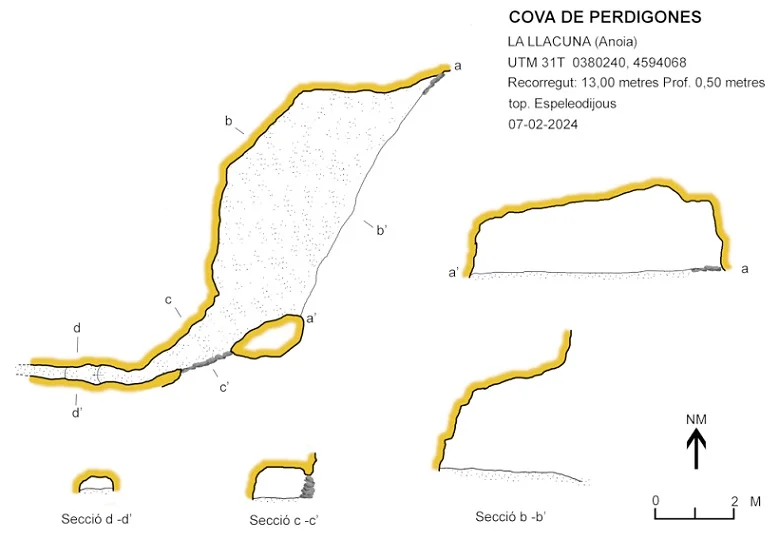 Topografia de PERDIGONES, COVA DE