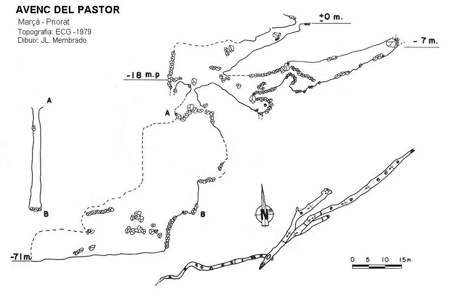 Topografía de PASTOR, AVENC DEL