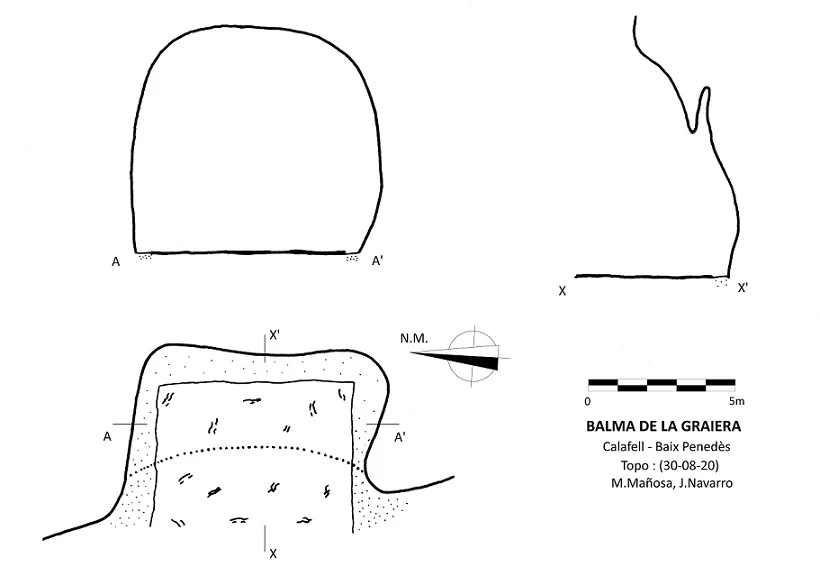 Survey of GRAIERA, BALMA DE LA