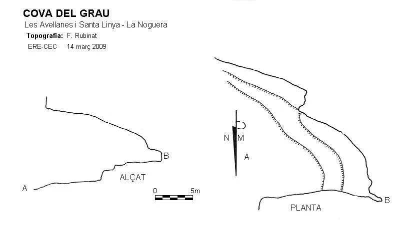 Topographie de GRAU, COVA DEL