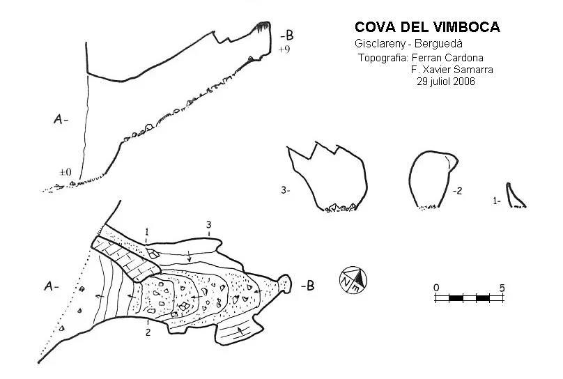 Topografia de VIMBOCA, COVA DEL