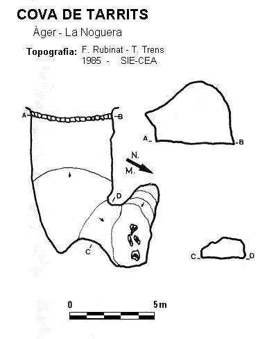 Topografia de TARRITS,  COVA DE