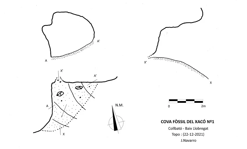 Topografia de XACÓ, COVA FÒSSIL Nº1 DEL