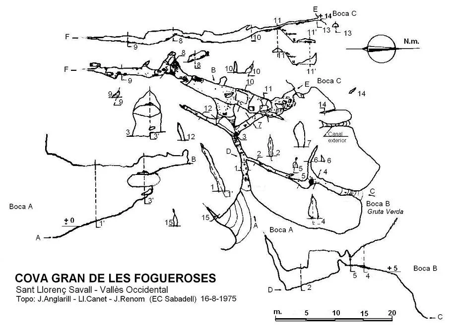 Topographie de FOGUEROSES, COVA GRAN DE LES