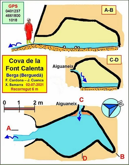 Topographie de FONT CALENTA, COVA DE LA