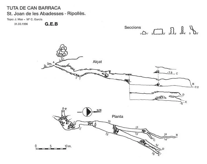 Topografia de CAN BARRACA, TUTA DE