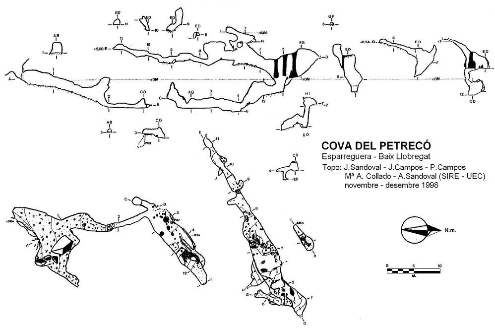 Topografia de PETRECÓ, COVA DEL