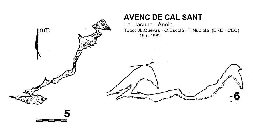 Topografía de CAL SANT, AVENC DE