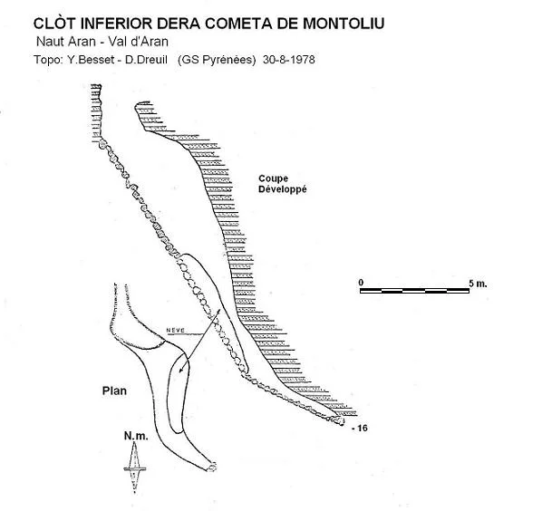 Topografia de COMETA DE MONTOLIU, CLÒT INFERIOR DERA