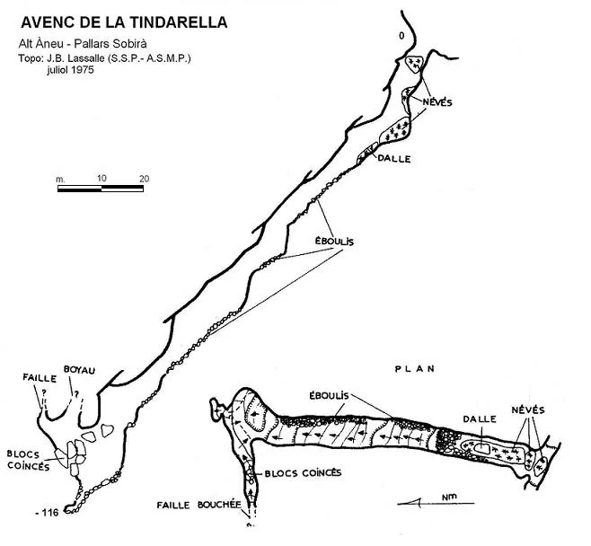 Topografía de TINDARELLA, AVENC DE LA