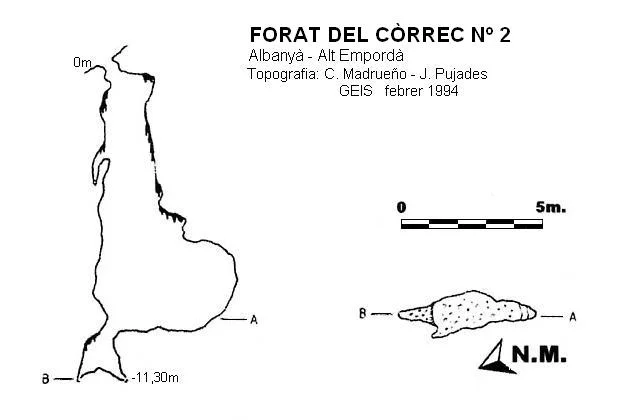 Topografía de CÒRREC Nº2, FORAT DEL