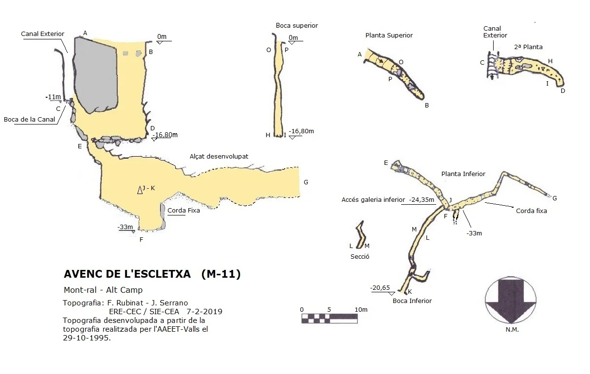 Topografia de ESCLETXA, AVENC DE L'