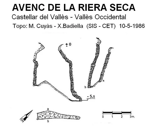 Topografia de RIERA SECA, AVENC DE LA