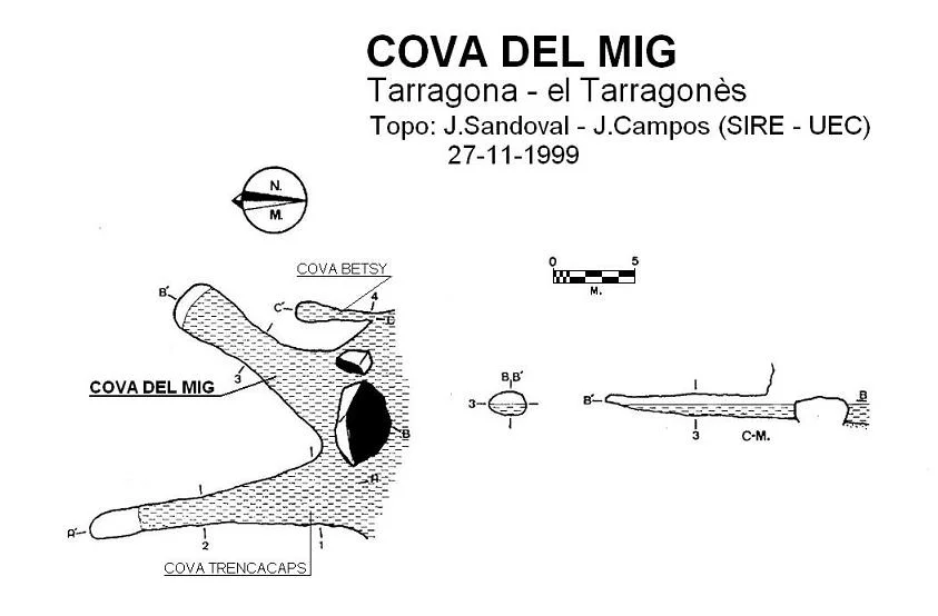 Topographie de MIG, COVA DEL